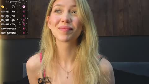 Snapshot of rainauge chatting on 02-03-25, 12:36 Lisa online show from 02-03-25, 12:36