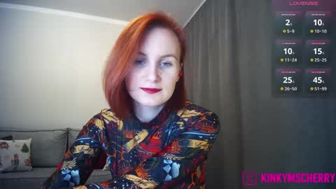 Snapshot of randycherry chatting on 01-13-25, 03:36 Cherry Miss Cherry online show from 01-13-25, 03:36