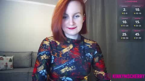 Snapshot of randycherry chatting on 01-14-25, 03:04 Cherry Miss Cherry online show from 01-14-25, 03:04