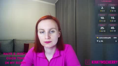 Snapshot of randycherry chatting on 03-02-25, 06:30 Cherry Miss Cherry online show from 03-02-25, 06:30