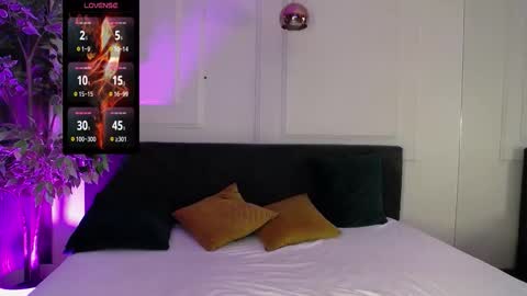 Raven Foxxy online show from 03-22-26, 06:17