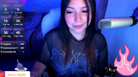 Snapshot of raven_toky0 chatting on 12-13-24, 07:25 Raven online show from 12-13-24, 07:25