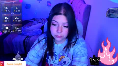 Snapshot of raven_toky0 chatting on 12-14-24, 04:45 Raven online show from 12-14-24, 04:45