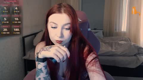 Snapshot of redhaired_kitty chatting on 03-03-25, 08:49 Lina online show from 03-03-25, 08:49