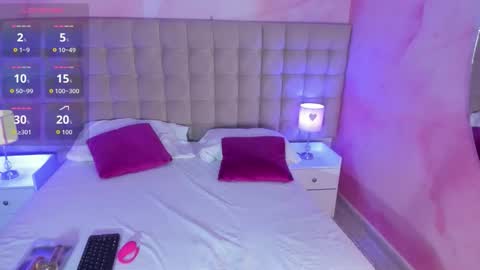 Rei Ayanami online show from 11-11-25, 07:47