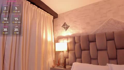 Snapshot of rianamanson chatting on 02-16-25, 05:48 Riana online show from 02-16-25, 05:48