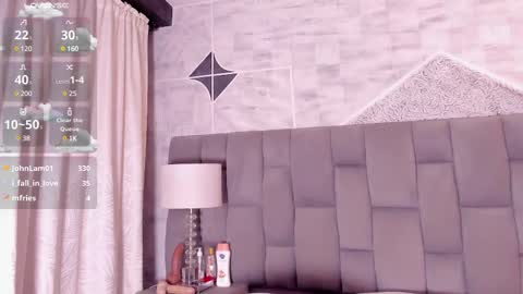 Snapshot of rianamanson chatting on 02-17-25, 07:15 Riana online show from 02-17-25, 07:15