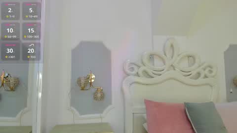riby  online show from 07-07-26, 07:18