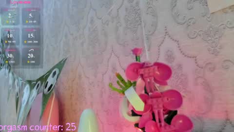 Snapshot of rileynymph chatting on 07-05-26, 03:34 My name is Riley Like my broadcast pls 3 online show from 07-05-26, 03:34