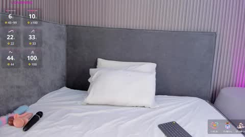 Riri Candy online show from 09-17-25, 03:08