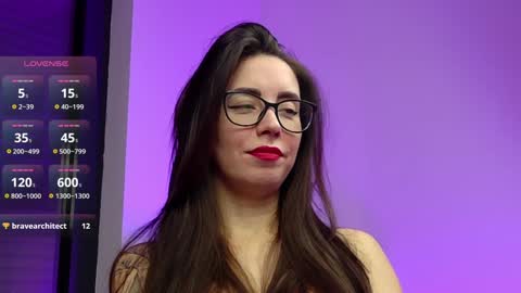 Snapshot of ritasunset chatting on 01-20-25, 08:41 Miss Rita online show from 01-20-25, 08:41