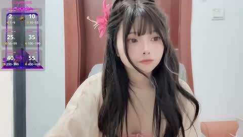 Snapshot of rose6688 chatting on 01-15-26, 07:24 rose online show from 01-15-26, 07:24