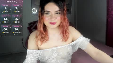 Snapshot of rose_adeline chatting on 12-23-24, 06:00 rose online show from 12-23-24, 06:00