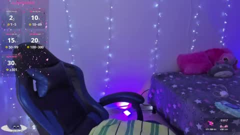 Snapshot of roseliam_ chatting on 05-22-26, 08:03 Rose online show from 05-22-26, 08:03