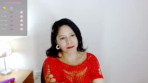 Snapshot of rositaredred chatting on 02-17-25, 07:15 ROSE online show from 02-17-25, 07:15