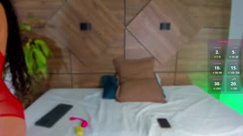 Snapshot of rossedamore chatting on 11-10-25, 07:35 Rosse online show from 11-10-25, 07:35