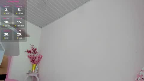 roxy_swt7 online show from 02-01-26, 02:21