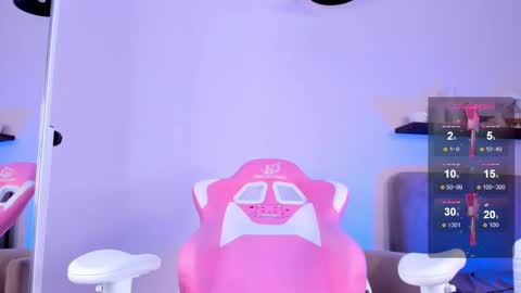 Snapshot of royce_ghost chatting on 02-14-25, 01:08 AnikaIm so hot that Ive already burned myself do you want me to set you on fire too online show from 02-14-25, 01:08