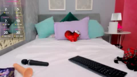 Sabrina online show from 03-21-26, 05:23