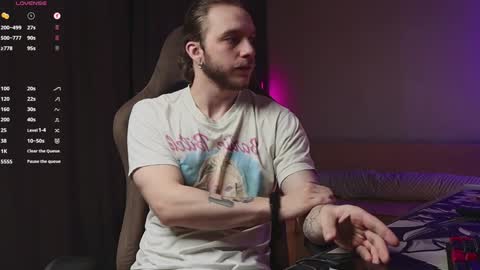 Snapshot of sage6688 chatting on 12-28-24, 02:54 Adam online show from 12-28-24, 02:54