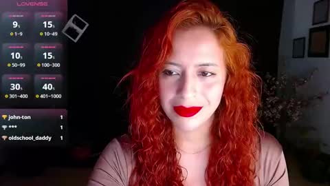 Snapshot of sahra_tayl0r_ chatting on 02-08-25, 03:00 SARA online show from 02-08-25, 03:00