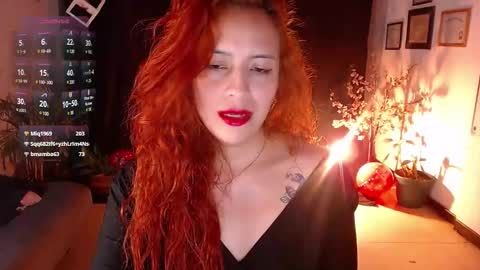 Snapshot of sahra_tayl0r_ chatting on 02-16-25, 08:55 SARA online show from 02-16-25, 08:55