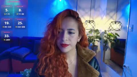 Snapshot of sahra_tayl0r_ chatting on 09-18-25, 03:03 SARA online show from 09-18-25, 03:03