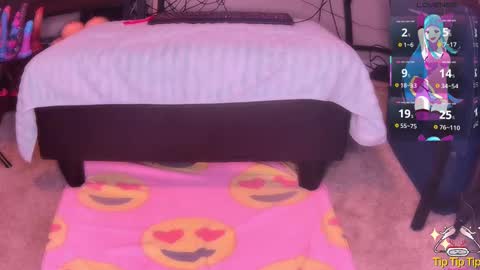 SissySally online show from 10-05-25, 12:25