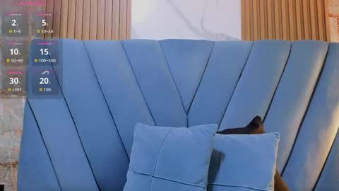 Snapshot of salome_cruxx chatting on 05-23-26, 12:09 salome_cruxx online show from 05-23-26, 12:09
