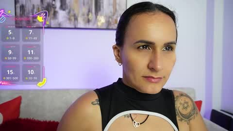 Snapshot of sara_charmy chatting on 11-02-25, 12:24 online show from 11-02-25, 12:24