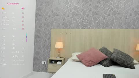 Snapshot of sara_melo chatting on 12-18-25, 11:38 Sara online show from 12-18-25, 11:38