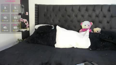 sara_ramirez0 online show from 03-08-26, 02:26