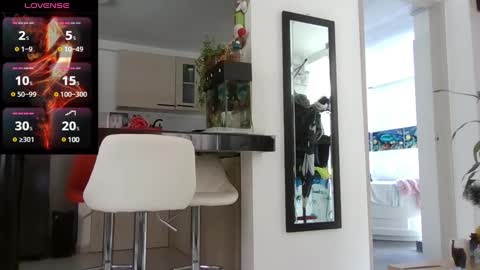 sara martinez online show from 12-17-24, 05:15