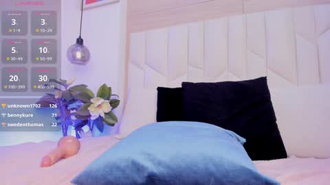Snapshot of saramonroe1 chatting on 01-05-25, 01:35 Sara online show from 01-05-25, 01:35