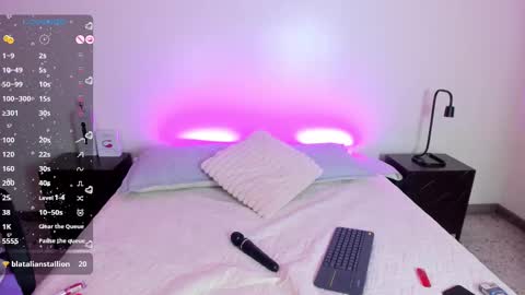 Snapshot of sasha_brattz chatting on 09-20-25, 04:57 Sasha Brattz online show from 09-20-25, 04:57
