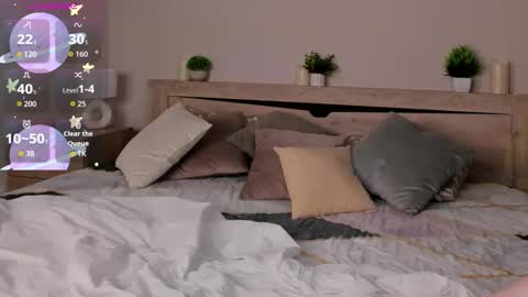 Kira  GMT 7 Mon Thu-Sun  0800am-0200pm  online show from 12-21-25, 08:32