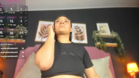 Snapshot of scarlet_dh chatting on 04-28-26, 02:27 Claudia online show from 04-28-26, 02:27