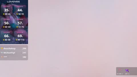 Snapshot of scarlett_moore_ chatting on 12-14-24, 04:09 Scarlett online show from 12-14-24, 04:09