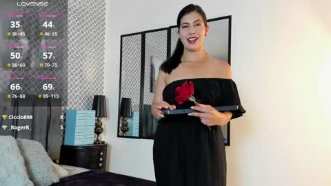 Snapshot of scarlett_moore_ chatting on 01-07-25, 12:41 Scarlett online show from 01-07-25, 12:41