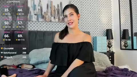 Snapshot of scarlett_moore_ chatting on 01-07-25, 06:45 Scarlett online show from 01-07-25, 06:45
