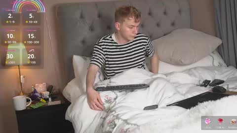 Snapshot of scottish_twink01 chatting on 05-23-26, 04:00 danny online show from 05-23-26, 04:00