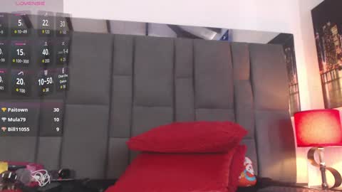 Snapshot of selenaa_bigboobs chatting on 01-03-25, 05:20 whore spy of cocks online show from 01-03-25, 05:20