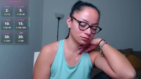 Snapshot of serenesophi chatting on 11-14-25, 01:37 SereneSophi online show from 11-14-25, 01:37