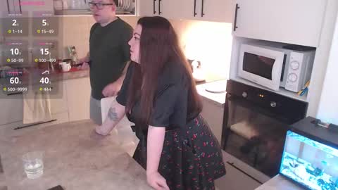 Roxy Kate Mary Alex Arnold online show from 11-21-25, 04:33