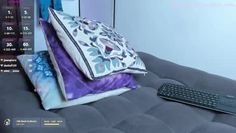 Snapshot of sexy__emma chatting on 01-06-25, 09:00 sexy__emma online show from 01-06-25, 09:00