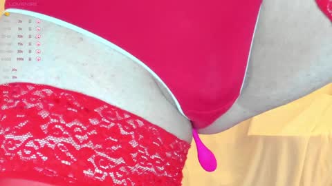 Snapshot of sexythongslut chatting on 12-21-24, 11:55 Sexythongslut online show from 12-21-24, 11:55