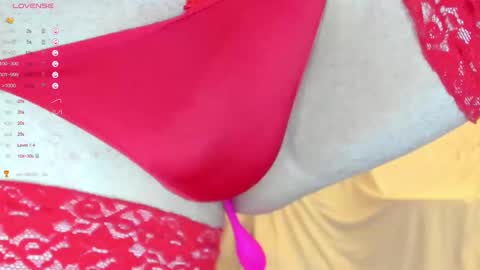 Snapshot of sexythongslut chatting on 03-07-25, 06:00 Sexythongslut online show from 03-07-25, 06:00