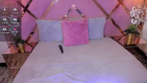 SHANON online show from 01-31-25, 07:29