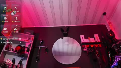 Sharith  online show from 02-05-25, 09:07