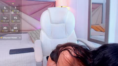 Shego  online show from 01-06-25, 11:31